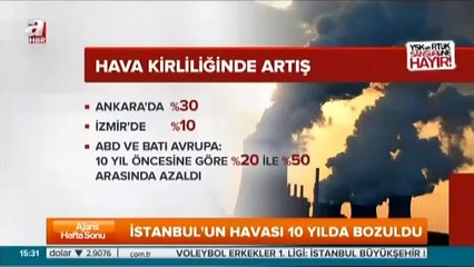 İstanbul için korkutan rapor!