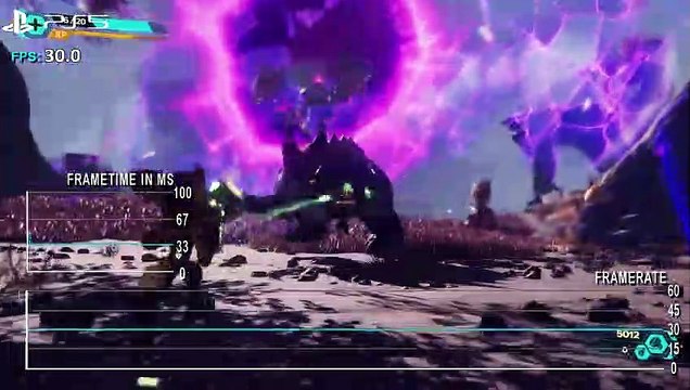 Ratchet and Clank Rift Apart PS5 Performance Review
