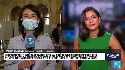 Elections régionales : 26,72 % de participation à 17H, forte baisse par rapport à 2015