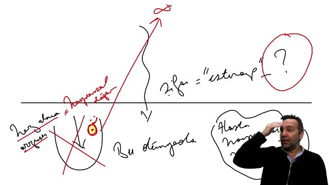 Arzularıma bakış açım nasıl olmalı?