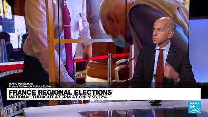 Analysis: Turnout low as France votes in first round of regional elections