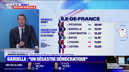 Régionales en Île-de-France: Jordan Bardella (RN) appelle ses électeurs "à la responsabilité"