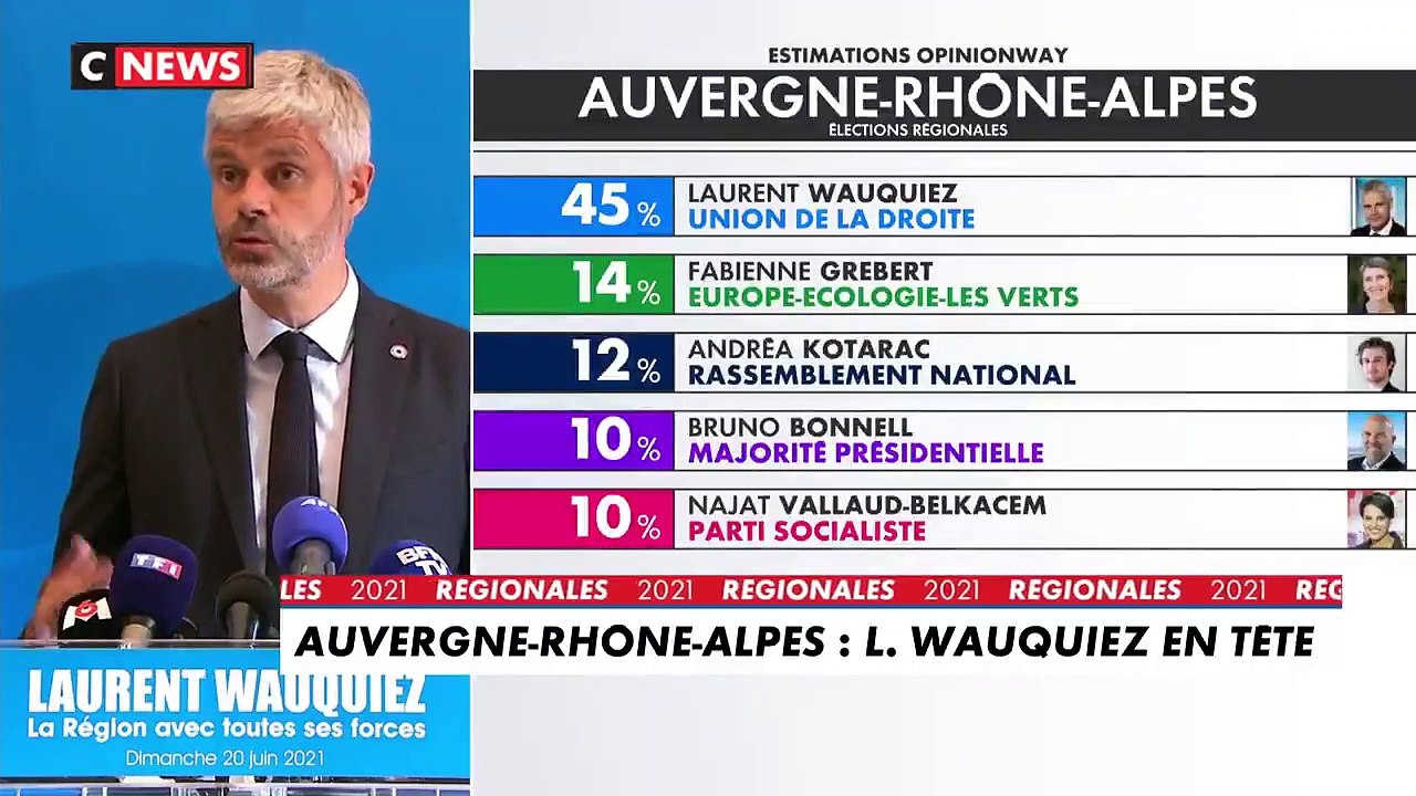 Régionales : Laurent Wauquiez défend « le bon sens » en Auvergne-Rhône-Alpes