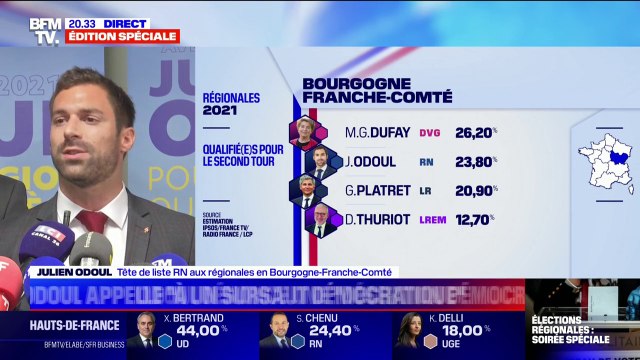 Régionales en Bourgogne-Franche-Comté: Julien Odoul appelle à un sursaut démocratique
