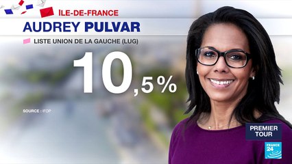 Elections régionales : Audrey Pulvar, candidate union de la gauche, "déçue" du résultat