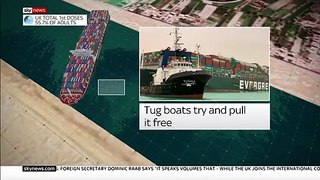 Maritime Traffic Jam: Ship Blocking Suez Canal Could Take Weeks To Dislodge