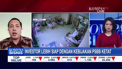 Télécharger la video: Isu Indonesia Lockdown, Investor Sebut Lebih Siap dengan Kebijakan PSBB Ketat