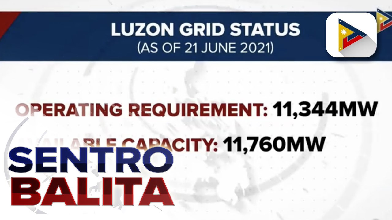 Luzon grid, pansamantalang isinailalim sa yellow alert kaninang umaga
