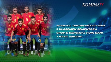 Fakta Laga Spanyol vs Polandia: Hasil Imbang dan Catatan Pertemuan