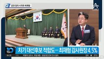 ‘공관 정리’ 최재형, 이달중 감사원장 사퇴?