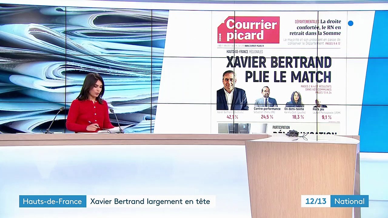 Élections régionales : Xavier Bertrand s’envole dans les Hauts-de-France