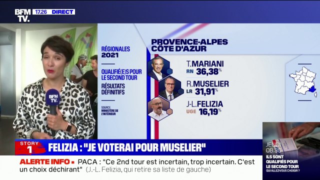 Régionales en PACA: Jean-Laurent Félizia votera Renaud Muselier pour battre Thierry Mariani