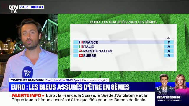 Euro: les Bleus sont assurés d'être qualifiés en huitièmes de finale