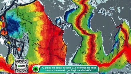 O pulso da Terra- A cada 27,5 milhões de anos ocorre um evento geológico catastrófico