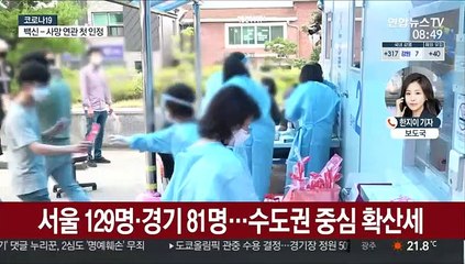 Скачать видео: 신규 확진 300명대 예상…백신 접종 속도