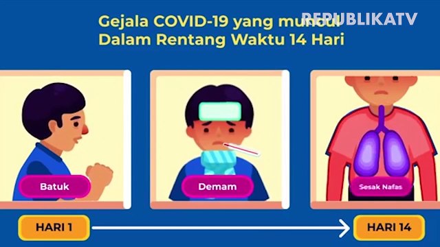 Pasien Covid Bergejala Berat tak Boleh Isolasi Mandiri