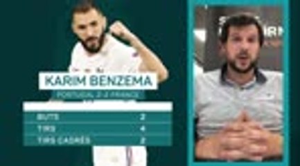 Euro 2020 - L’oeil d’Opta, France vs. Suisse