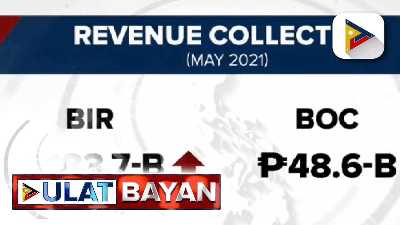 Revenue collection o kita ng PHL, tumaas sa P250-B; 3 ahensya sa ilalim ng Dep’t of Agriculture, ininspeksyon ng ARTA; DOF, dumepensa sa pagkuha sa serbisyo kay dating 2016 Duterte team socmed manager Nic Gabunada