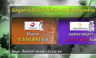 เรื่องพลบค่ำ ช่วงที่ 3 วันอังคารที่ 22 มิ.ย.64