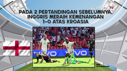 Inggris vs Republik Ceko, Bentrok Perebutan Juara Grup D Piala Eropa 2020
