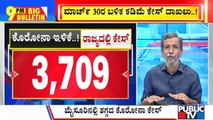 Big Bulletin | Karnataka Records 3,709 New Covid Cases Today | HR Ranganath | June 22, 2021