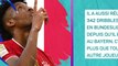 Euro 2020 - Kingsley Coman un joueur à suivre