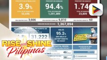 DOH, nakapagtala ng 3,666 na mga bagong kaso ng COVID-19; Confirmed COVID-19 cases sa bansa, umabot na sa 1,367,894