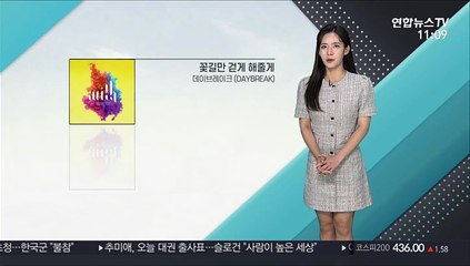 [날씨톡톡] 곳곳 요란한 소나기…모레까지 소나기 잦아