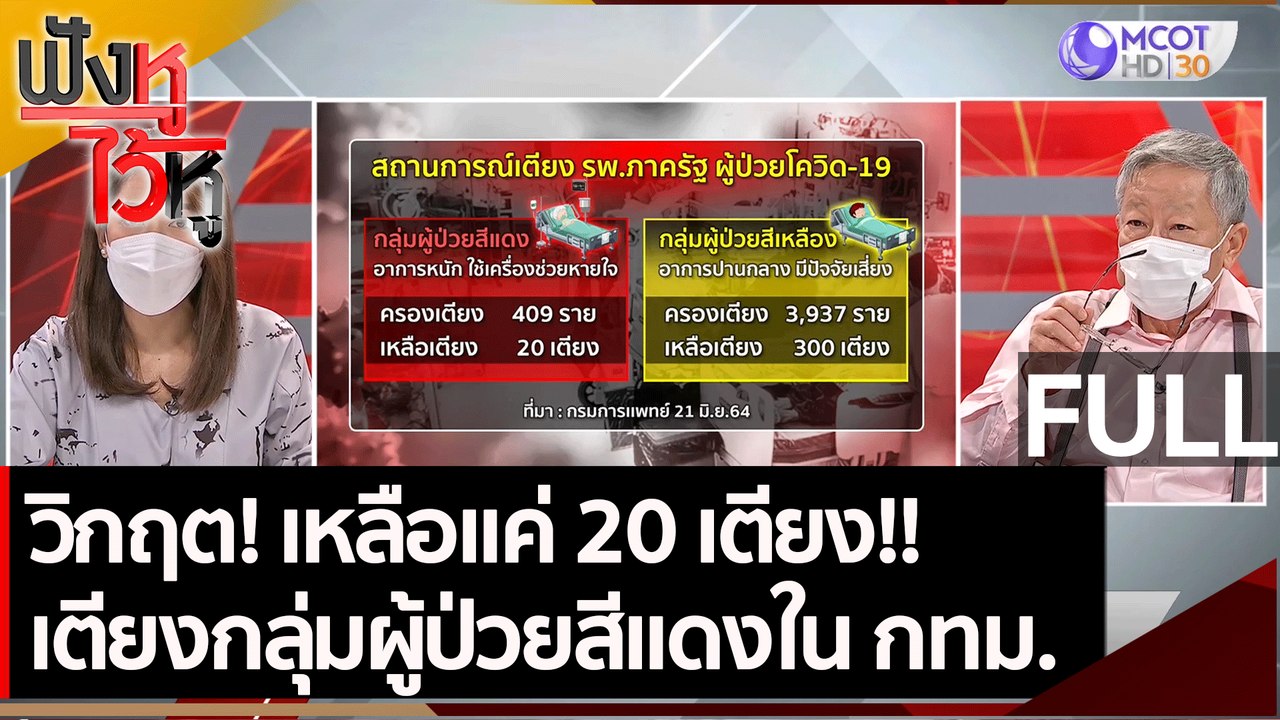 (คลิปเต็ม) วิกฤต! เหลือแค่ 20 เตียง!!  เตียงกลุ่มผู้ป่วยสีแดงใน กทม. | ฟังหูไว้หู (22 มิ.ย. 64)