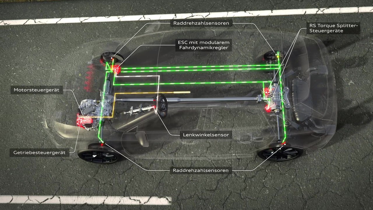 Audi RS 3 Prototyp – RS Torque Splitter Animation