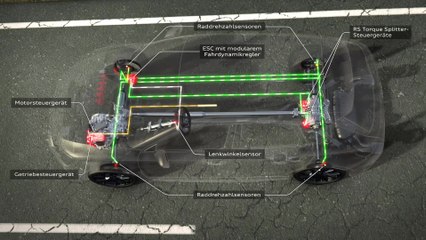 Audi RS 3 Prototyp – RS Torque Splitter Animation