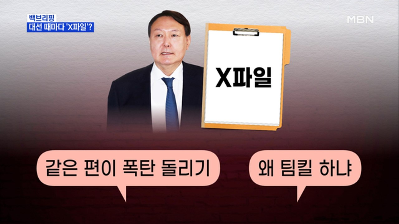 [MBN 백브리핑] '윤석열 X파일' 과거 폭로전과 다를까?