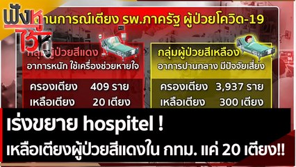 เร่งขยาย hospitel ! เหลือเตียงกลุ่มผู้ป่วยสีแดงใน กทม. แค่ 20 เตียง!!  | ฟังหูไว้หู (22 มิ.ย. 64)