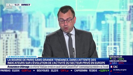 Le Match des traders : Nicolas Chéron vs Jean-Louis Cussac - 23/06