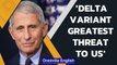 Delta Covid-19 variant greatest threat to United States: Anthony Fauci| Oneindia News