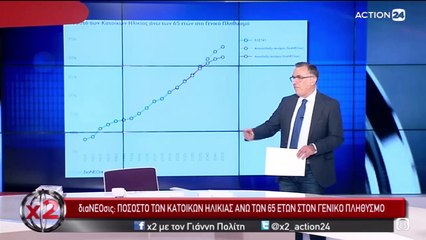 X2 Event on June 22, 2021