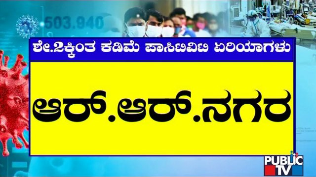 Which Areas In Bengaluru Have Highest Positivity Rate..? Here Are The Details