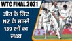 WTC Final 2021 : New Zealand needs 139 runs to win WTC Final against India| वनइंडिया हिंदी