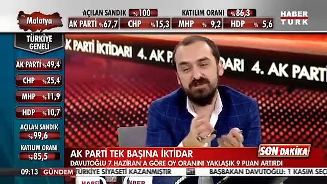 Anket şirketi sahibi canlı yayında özür diledi