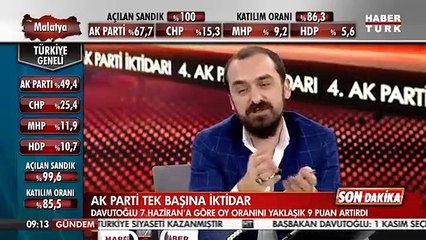 Anket şirketi sahibi canlı yayında özür diledi