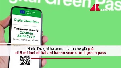 Скачать видео: Green Pass, oltre 5 milioni di italiani hanno scaricato certificato