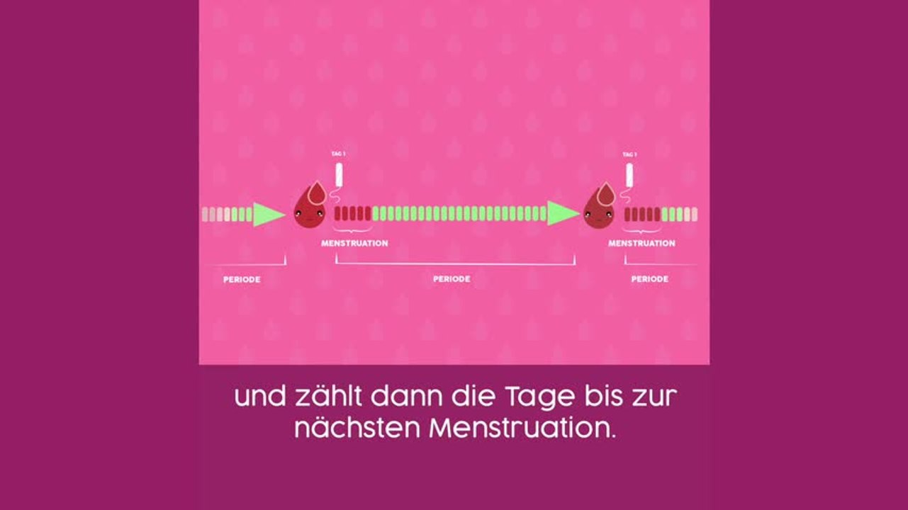 Ovulationstest: Was bringt er und wie genau funktioniert er