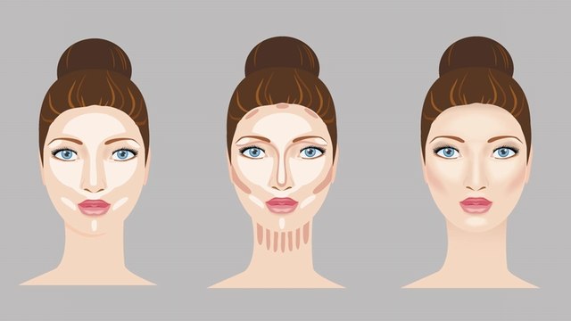 Contouring: Mit dieser Videoanleitung klappt es bestimmt!