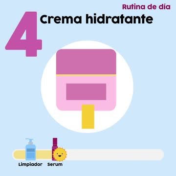 Orden cosméticos día