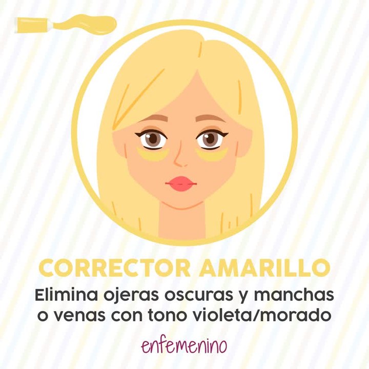 correctores uso