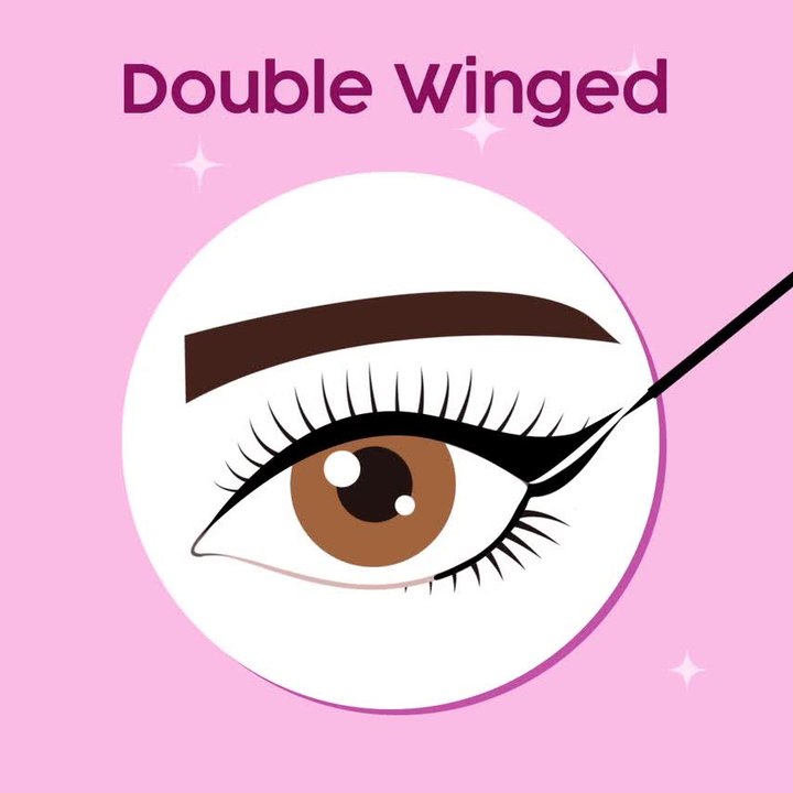 Tipos de eyeliner