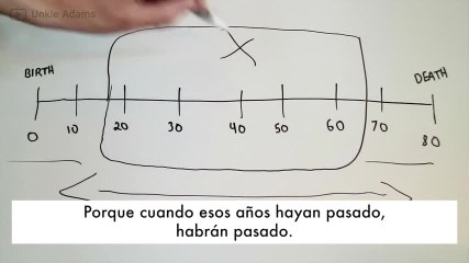 La vida es corta... ¡y hay que aprovecharla al máximo!