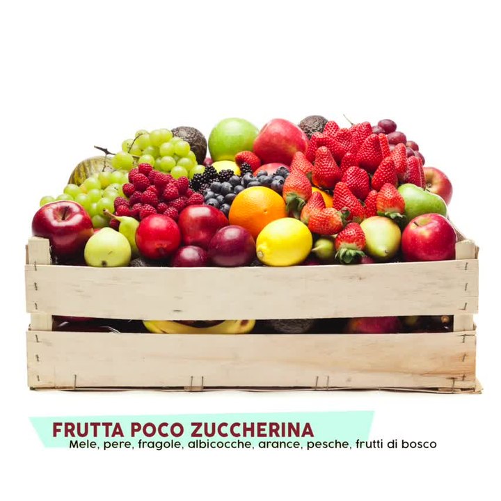 I cibi perfetti per prevenire la candida