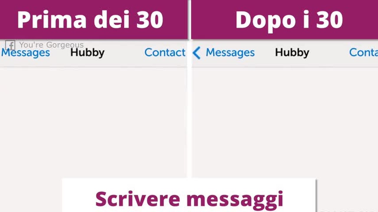 La vita prima e dopo i 30 anni