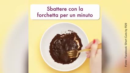 Da oggi gli occhi gonfi non saranno più un problema!